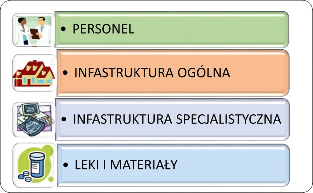 WWP_5_17_ANDRZEJ_LISOWSKI_ZAKLAD_LECZNICZY_DLA_ZWIERZAT_CZ_II_RYC_2 zysk
