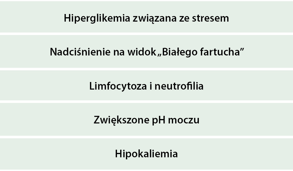 WWP_7_8_17_DLACZEGO_WARTO_KONCENTROWAC_SIE_NA_KOTACH_TAB_1