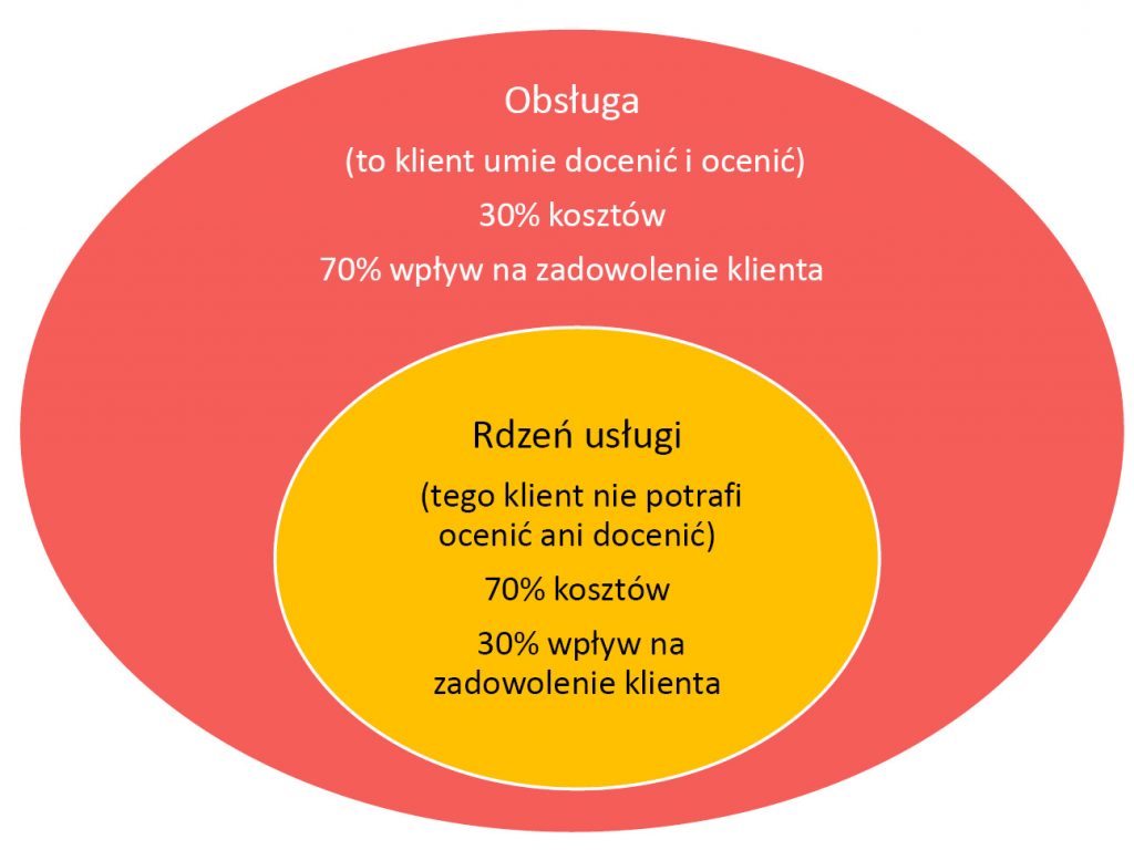 WWP_7_8_17_ZAKLAD_LECZNICZY_DLA_ZWIERZAT_CZ_IV_RYC_2