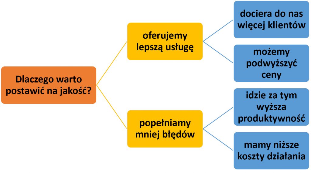 WWP_7_8_17_ZAKLAD_LECZNICZY_DLA_ZWIERZAT_CZ_IV_RYC_3 zakładu leczniczego
