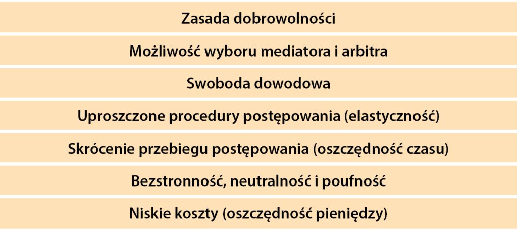 WWP_9_17_RAFAL_CIAGARLAK_JAK_NIE_DRZEC_KOTOW_CZ_1_TAB_1 sporów