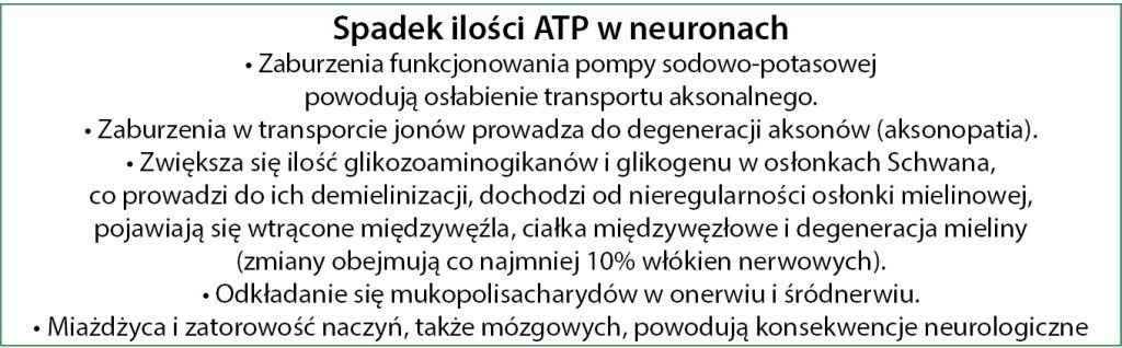 WWP_9_16_PROBLEMY_NEUROLOGICZN_NIEDOCZYNNOSC_TARCZYCY_U_PSOW_TAB_1 tarczycy