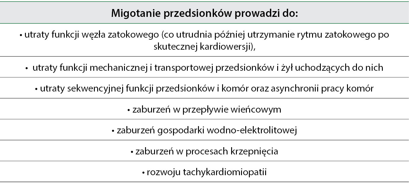 WWP_5_16_MIGOTANIE_PRZEDSIONKOW_TAB_1 migotanie przedsionków