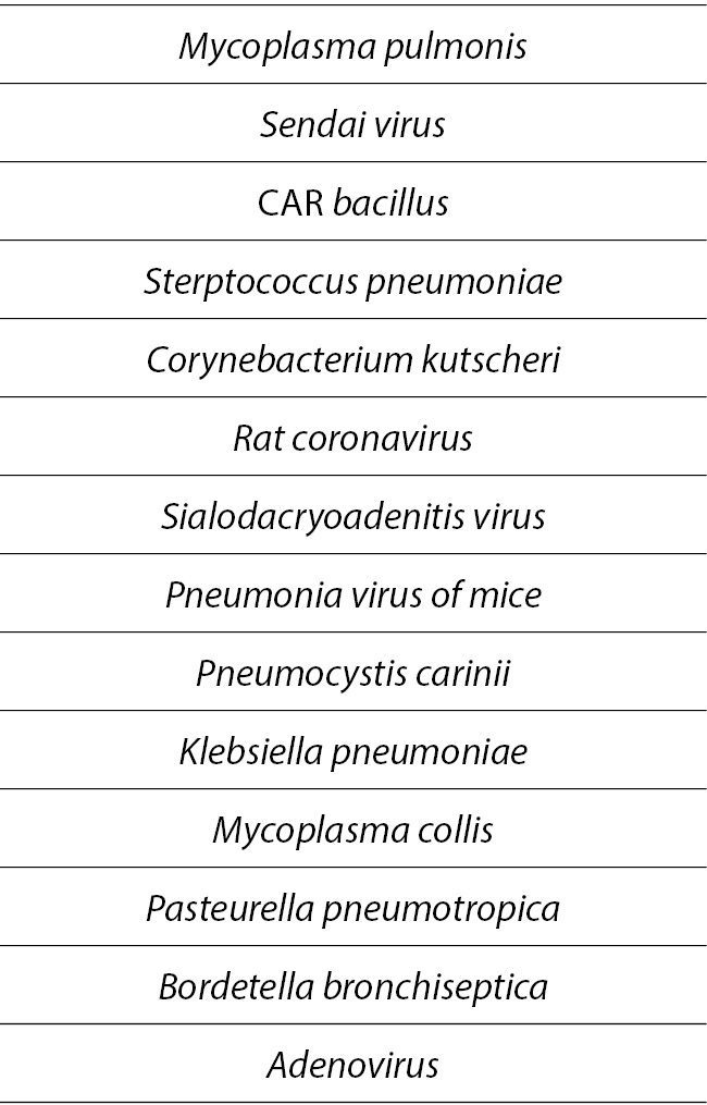 WWP_5_16_PRZEWLEKLE_ZAPALENIE_DROG_ODDECHOWYCH_CRD_TAB_1