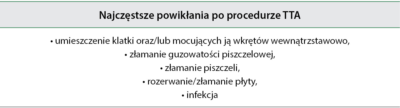 WWP_11-12_15_OPERACYJNE_METODY_LECZENIA_ZERWANIA_WIEZADLA_KRZYZOWEGO_U_PSOW_TAB_1