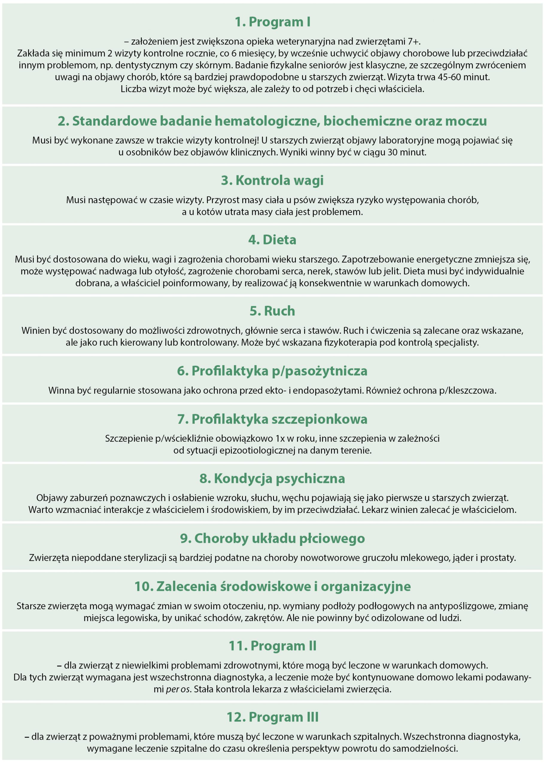 WWP_5_20_geriatria_GERIATRIA_W_PRAKTYCE_MALYCH_ZWIERZAT_PROGRAM_SENIOR_TAB_3