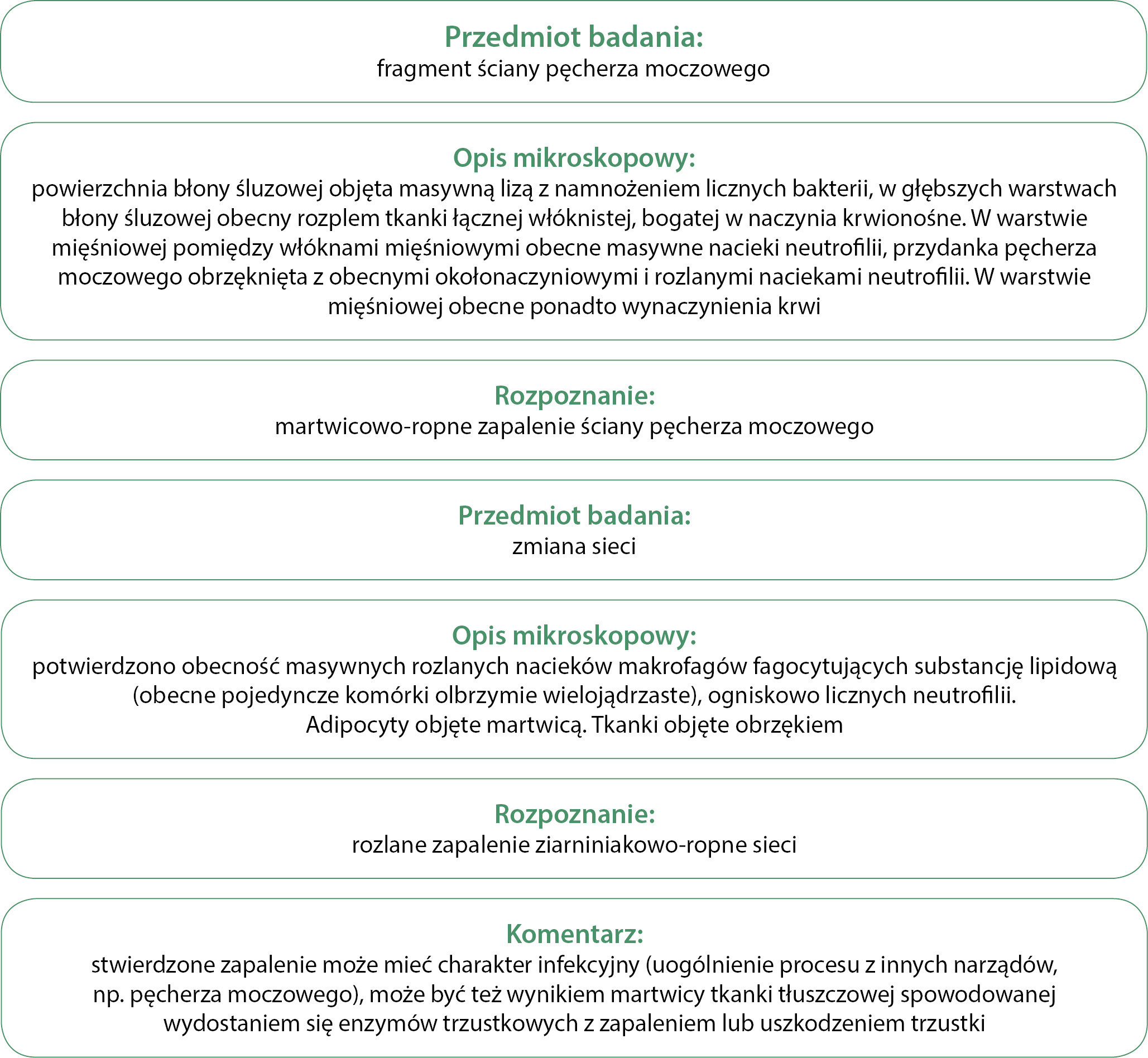 WWP_11-12_20_choroby_wewnetrzne_ZAKAZENIA_UKLADU_MOCZOWEGO_CORYNEBACTERIUM_UREALYTICUM_TAB_3