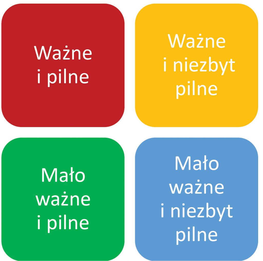 WWP_1-2_21_polecamy_ZARZADZANIE_CZASEM_W_PRAKTYCE_WETERYNARYJNEJ_RYC_1