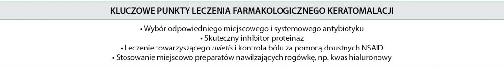 rozpływny wrzód rogówki