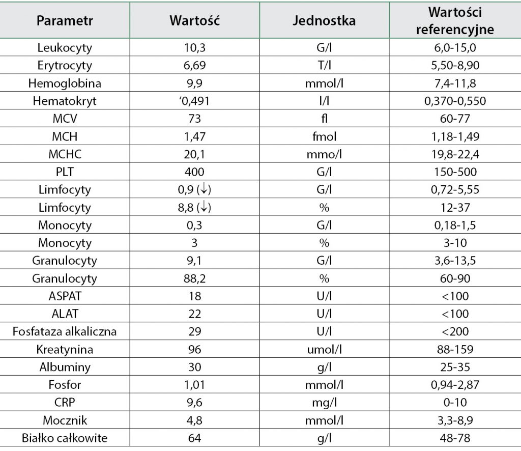 WWP_5_13_Maciej_Grzegory_ROZPOZNAWANIE_CHOROB_PECHERZA_MOCZOWEGO_TAB_5