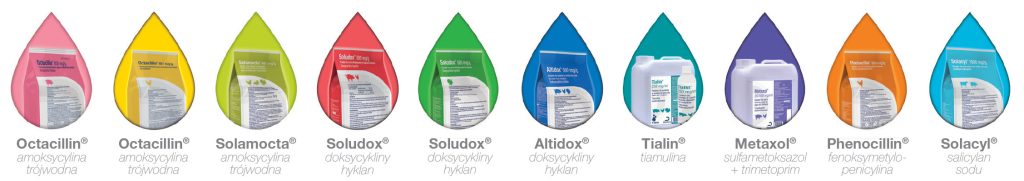 Terapia lekami podawanymi w wodzie 