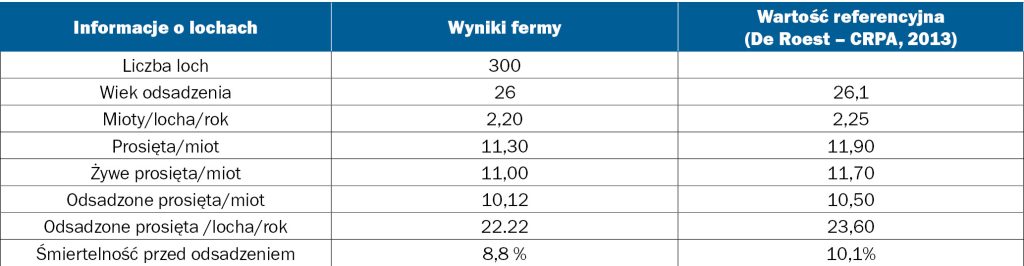 WWT_1_16_Paolo_Ardigo_RONIENIA_LOCH_WYWOLANE_TOXOPLASMA_GONDII_TAB_1