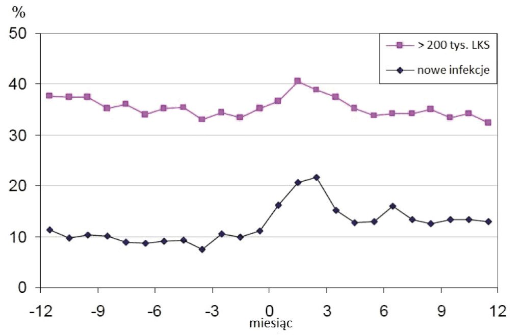 WWT_4_16_Sebastian_Smulski_WCZESNE_WYKRYWANIE_MASTITIS_SCHEM_4