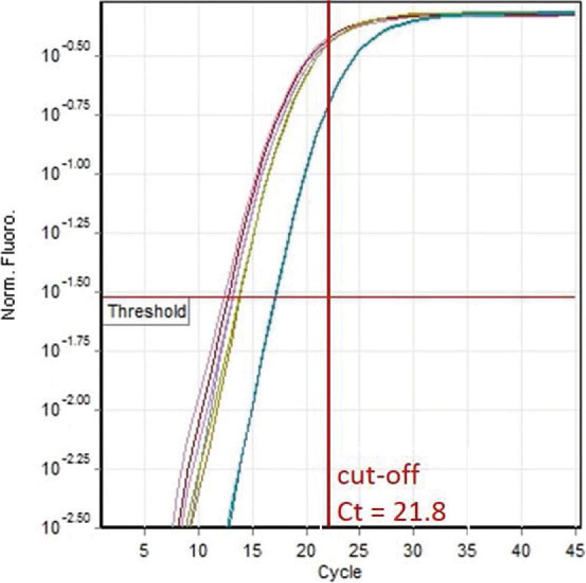 WWT_4_24_bydlo_Sebastian_Smulski_DIAGNOSTYKA_PATOGENOW_MASTITIS_RYC_2