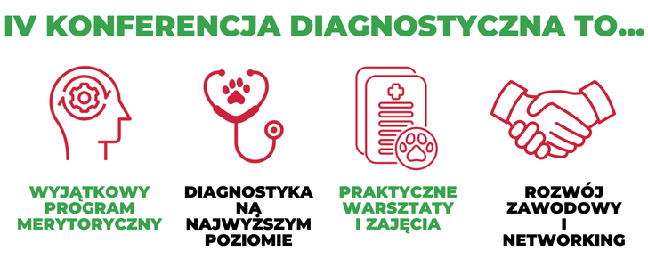 KONFERENCJA diagnostyczna