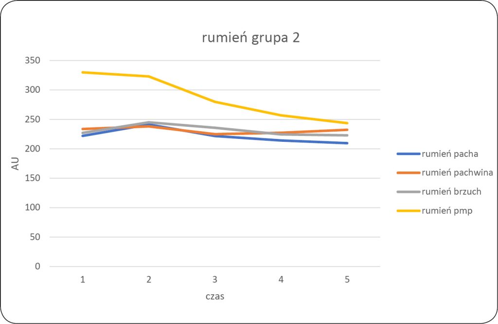 WWP_4_25_vet-testy_Marcin_Szczepanik_SZAMPON_MALADERM_W_LECZENIU_PSOW_Z_AZS_RYC_12